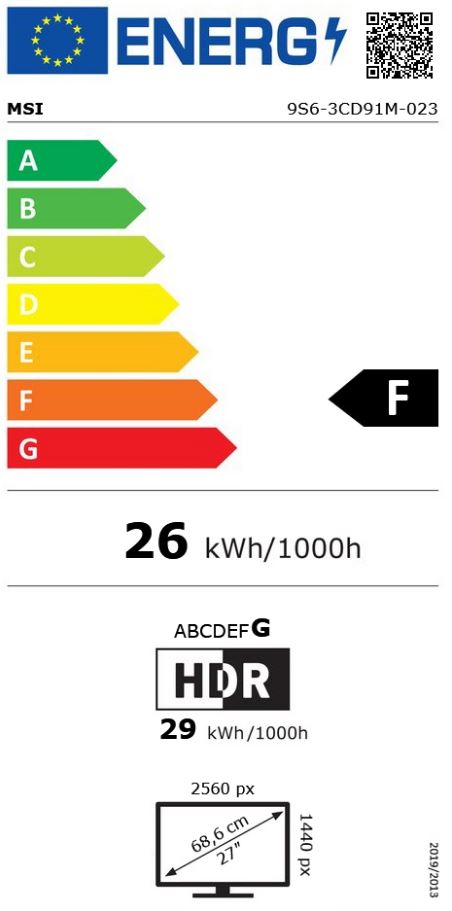 energy label class F