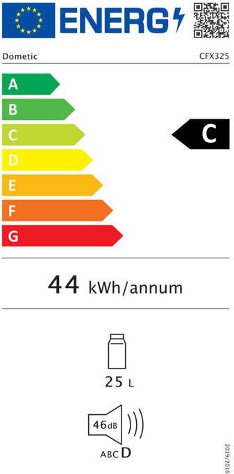 energy label class C