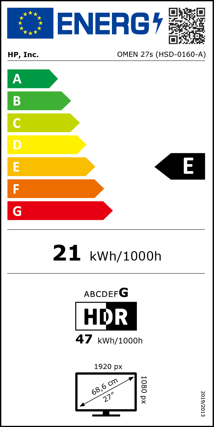 energy label class C