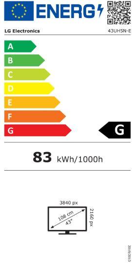 energy label class G