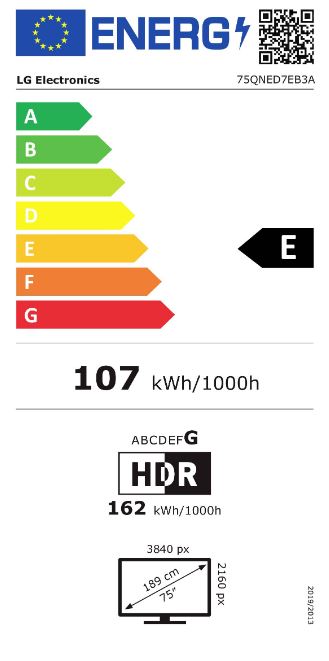 energy label class A