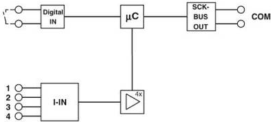 Phoenix SCK-M-I-4S-20A 2903242 PV-Stringüberwachungsmodul (2903242)
