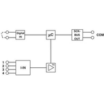 Phoenix SCK-M-I-4S-20A 2903242 PV-Stringüberwachungsmodul (2903242)