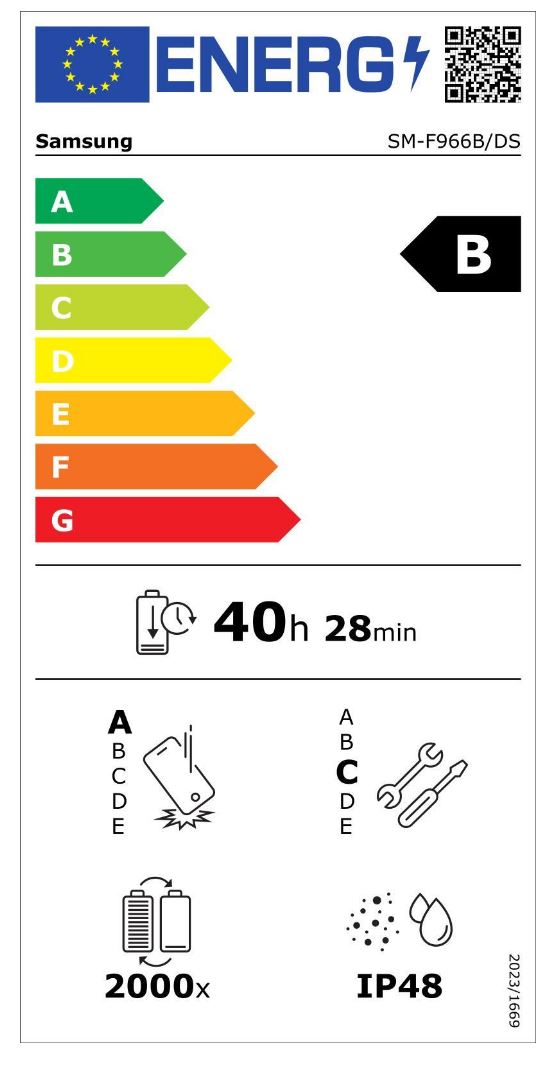 energy label class B