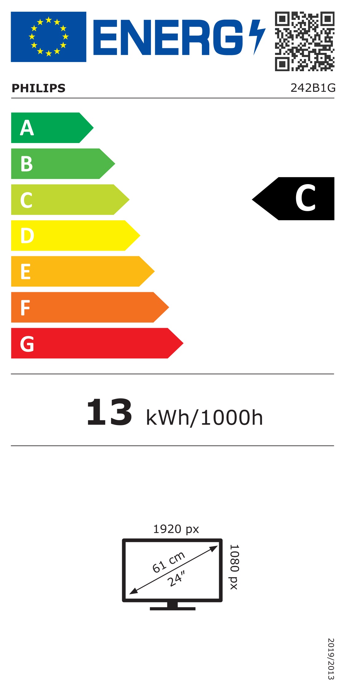 energy label class C