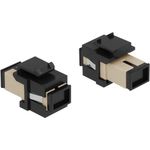 Delock Keystone Module (86715)