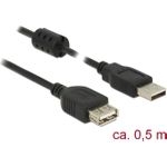 DeLOCK USB-Verlängerungskabel (84882)