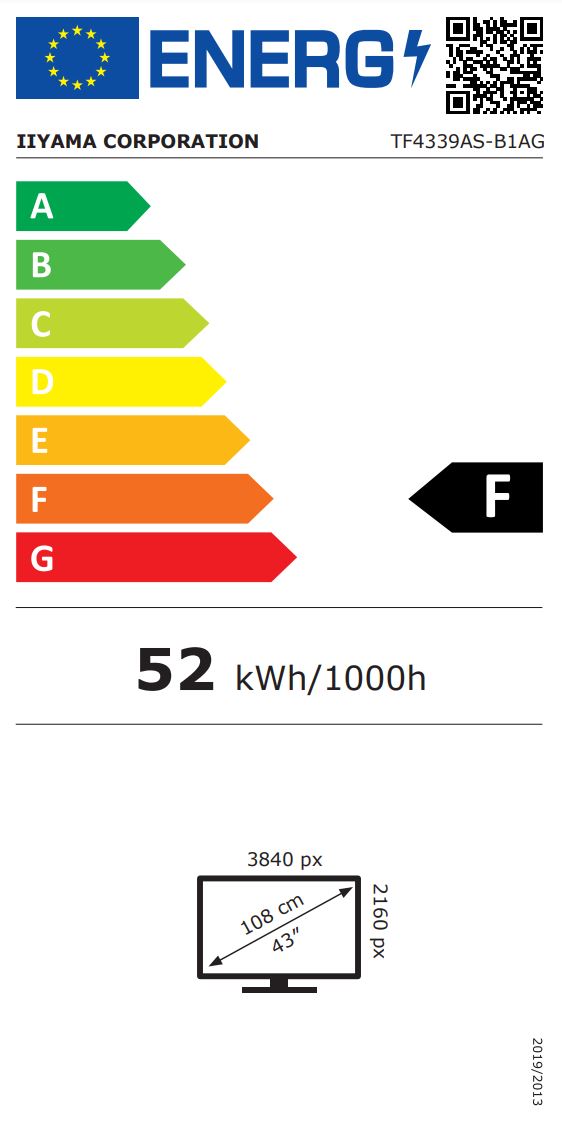 energy label class F