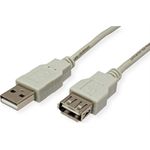 STANDARD USB 2.0 Verlängerungskabel, Typ A-A, ST/BU, beige, 1,8 m (S3112)