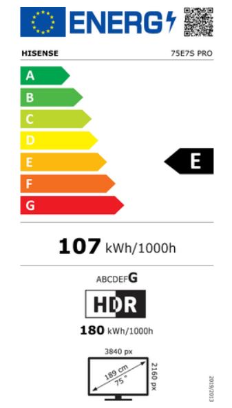 energy label class A