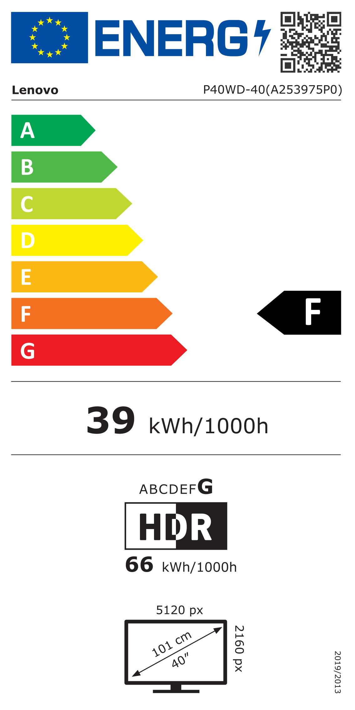 energy label class F