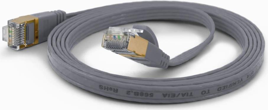 Wantec Flaches CAT6A FTP Patchkabel (7074)