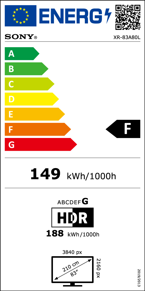 energy label class F