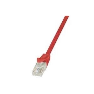 Logilink EconLine Patch-Kabel (CP2074U)