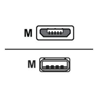 Sharkoon USB-Kabel USB Typ A, 4-polig (M) (4044951015474)
