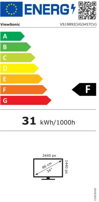 energy label class F