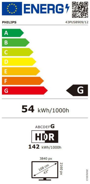 energy label class G