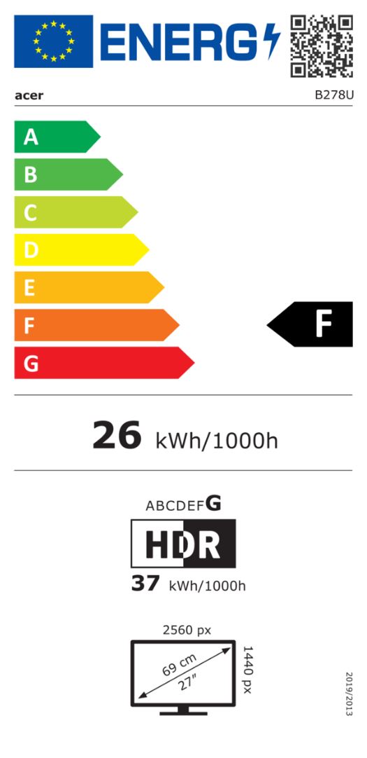 energy label class F