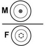 RFS 3dB Directional Hybrid Coupler 380-2700MHz 7-16 female IP65 PIM 150dBc (CDS3DE-380/2700)