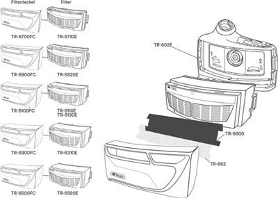 3M Versaflo TR-6500FC Filterdeckel für TR-65… (7100021252)