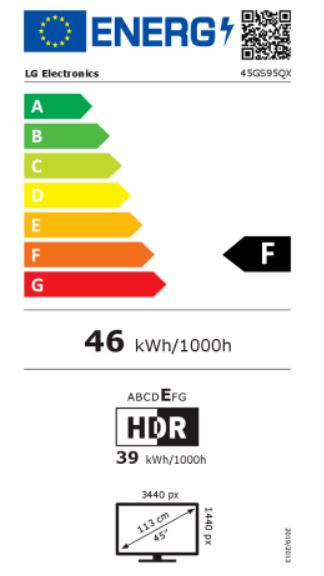 energy label class F