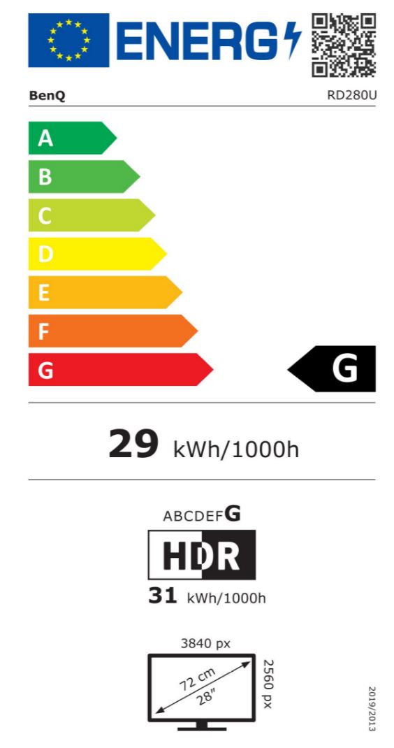 energy label class G