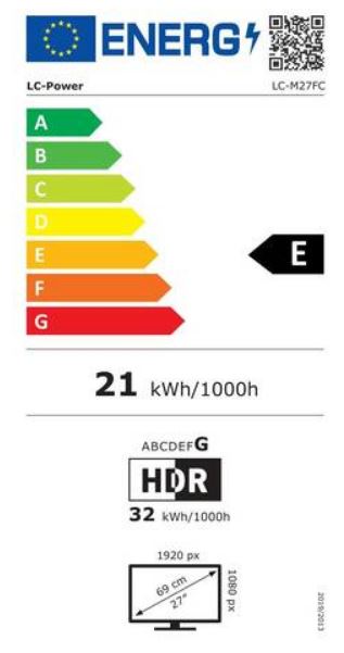 energy label class E