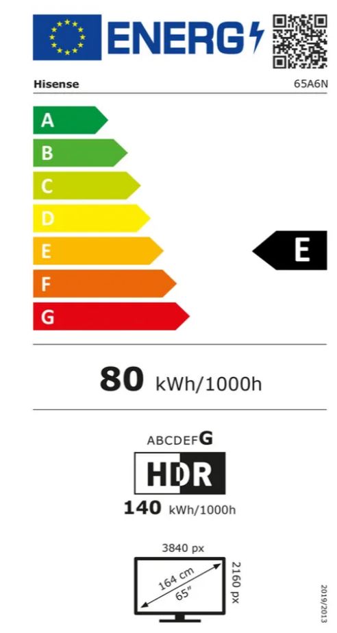 energy label class E