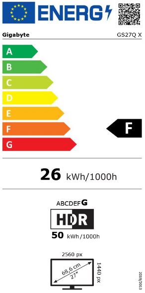 energy label class F