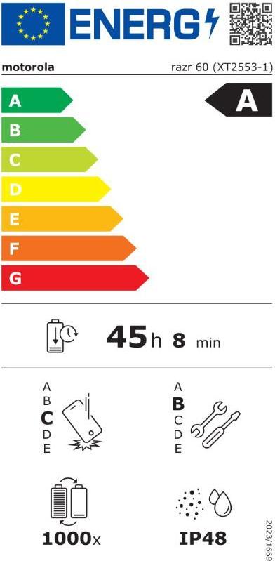 energy label class A