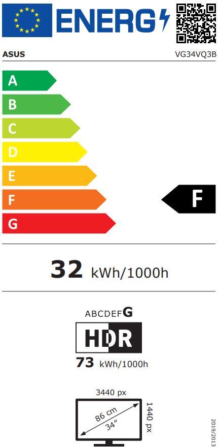 Energielabel