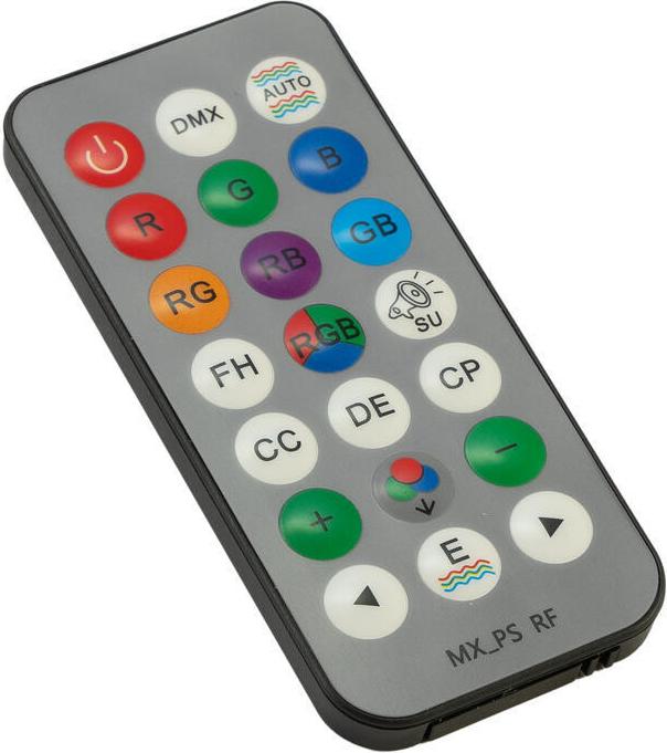 EUROLITE WRC-10 Funkfernbedienung Wireless Remote Control 433 MHz schwarz