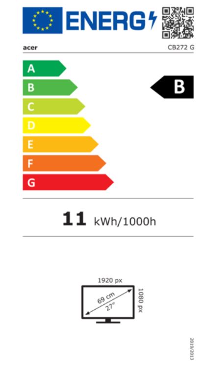 energy label class B