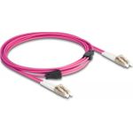 Delock Netzwerkkabel (87915)