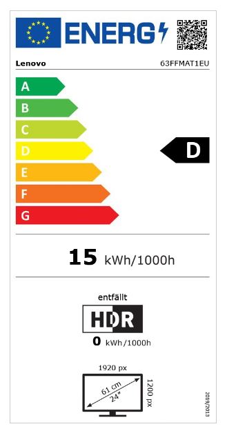 energy label class D