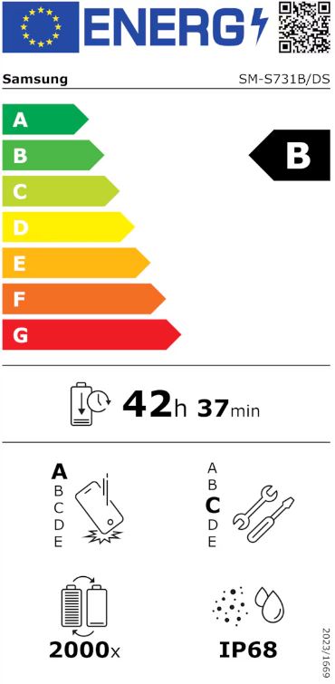 energy label class B