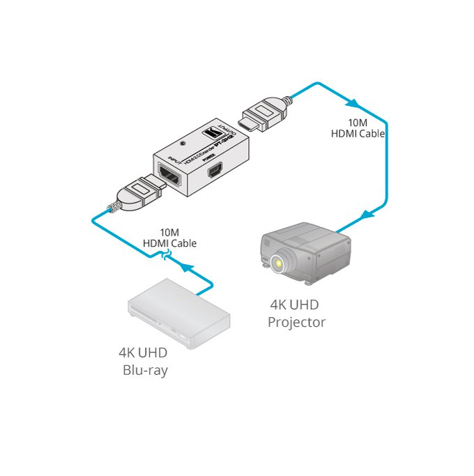 Kramer PT-3H2 HDMI 2.0 Repeater 4K UHD bis zu 45 m Schwarz