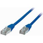 S/CONN Standard Patchkabel (16675726AB)