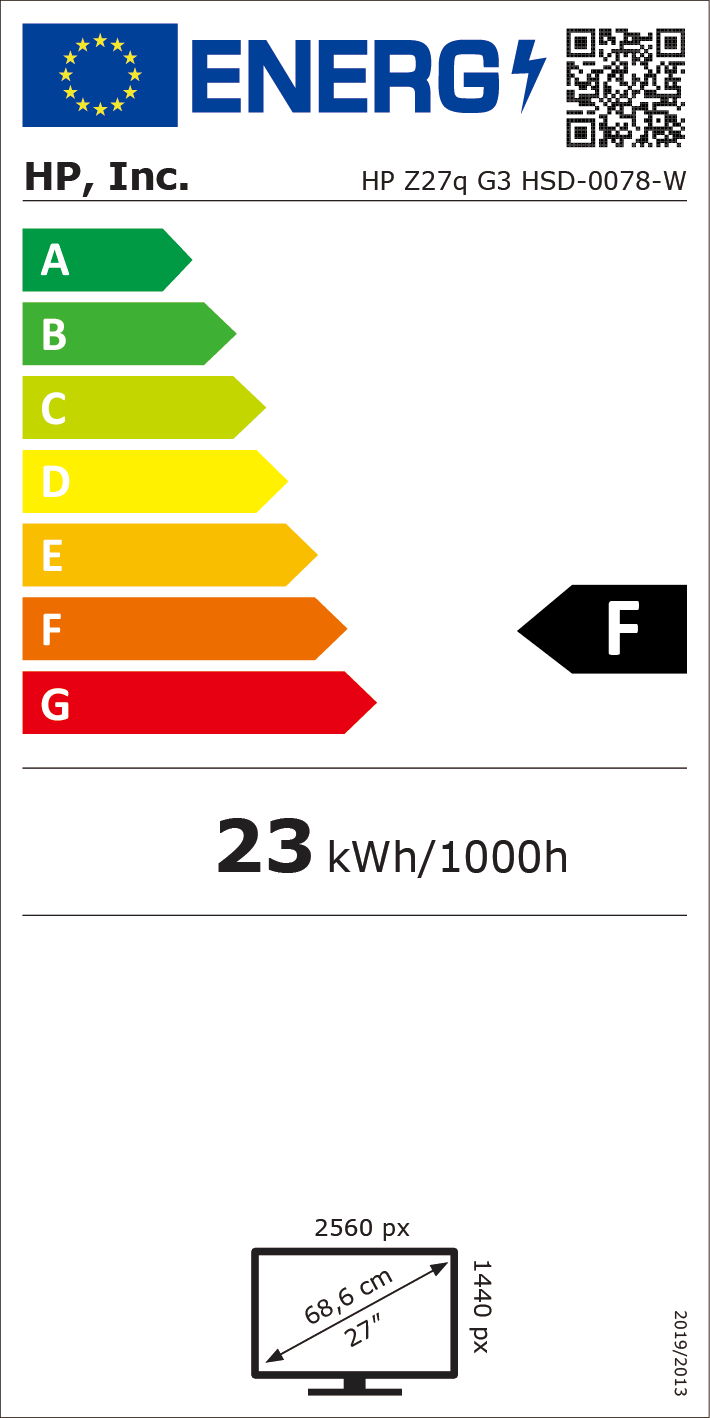 energy label class F