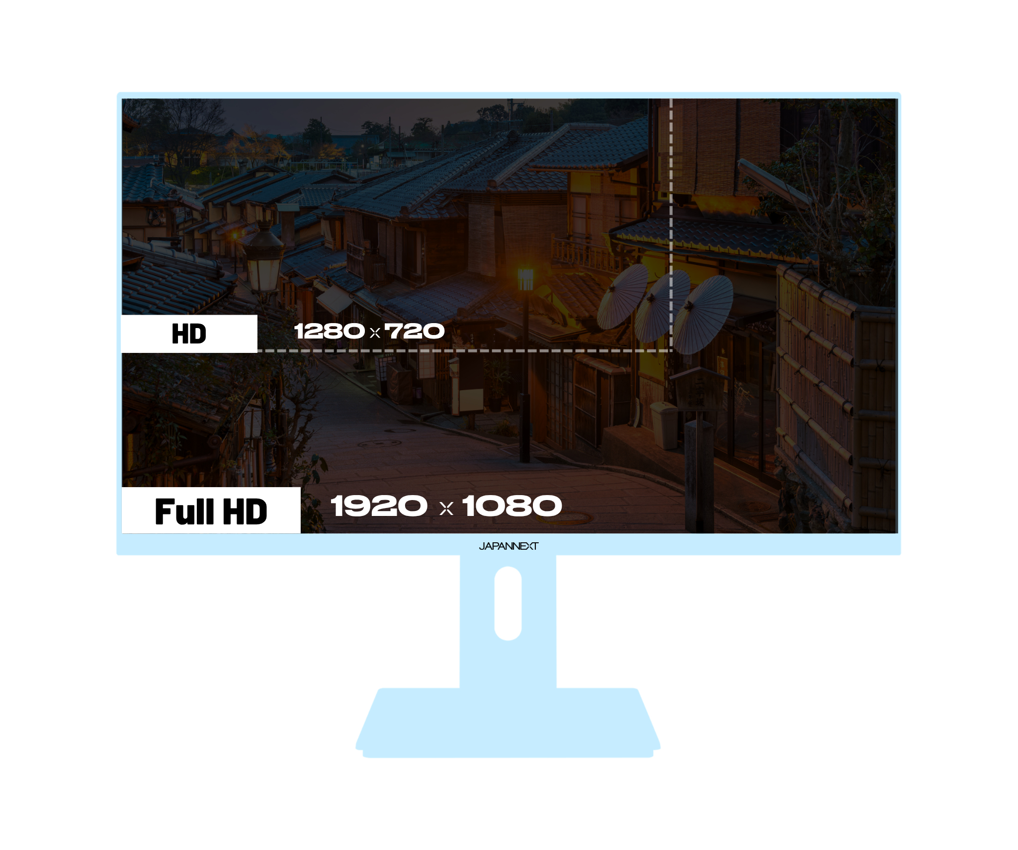 JAPANNEXT JN-I238FHD120F-HSP-BB 23,8" Gaming Monitor 1920 x 1080 IPS 120 Hz Blau