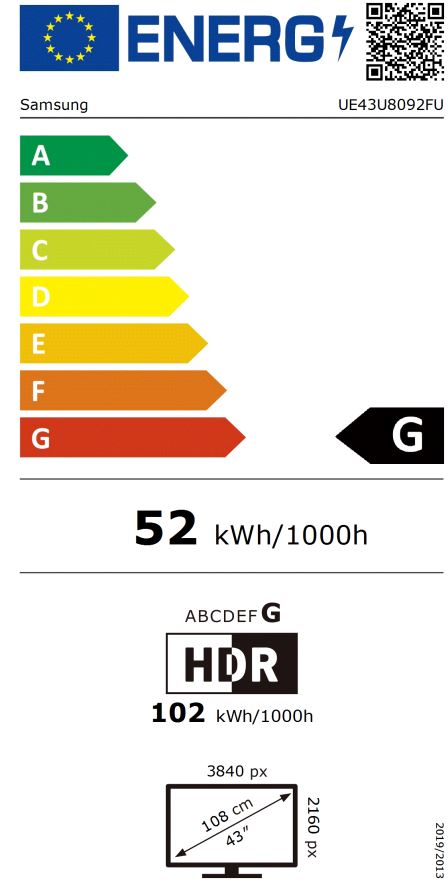 energy label class G