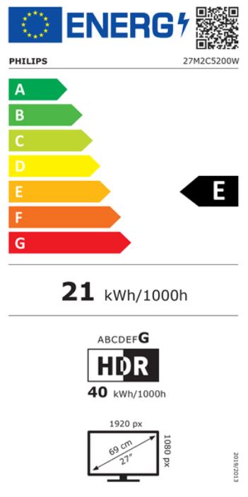 energy label class E