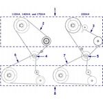 Zebra - Hauptantriebsriemenkit