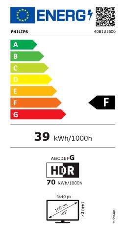 energy label class F