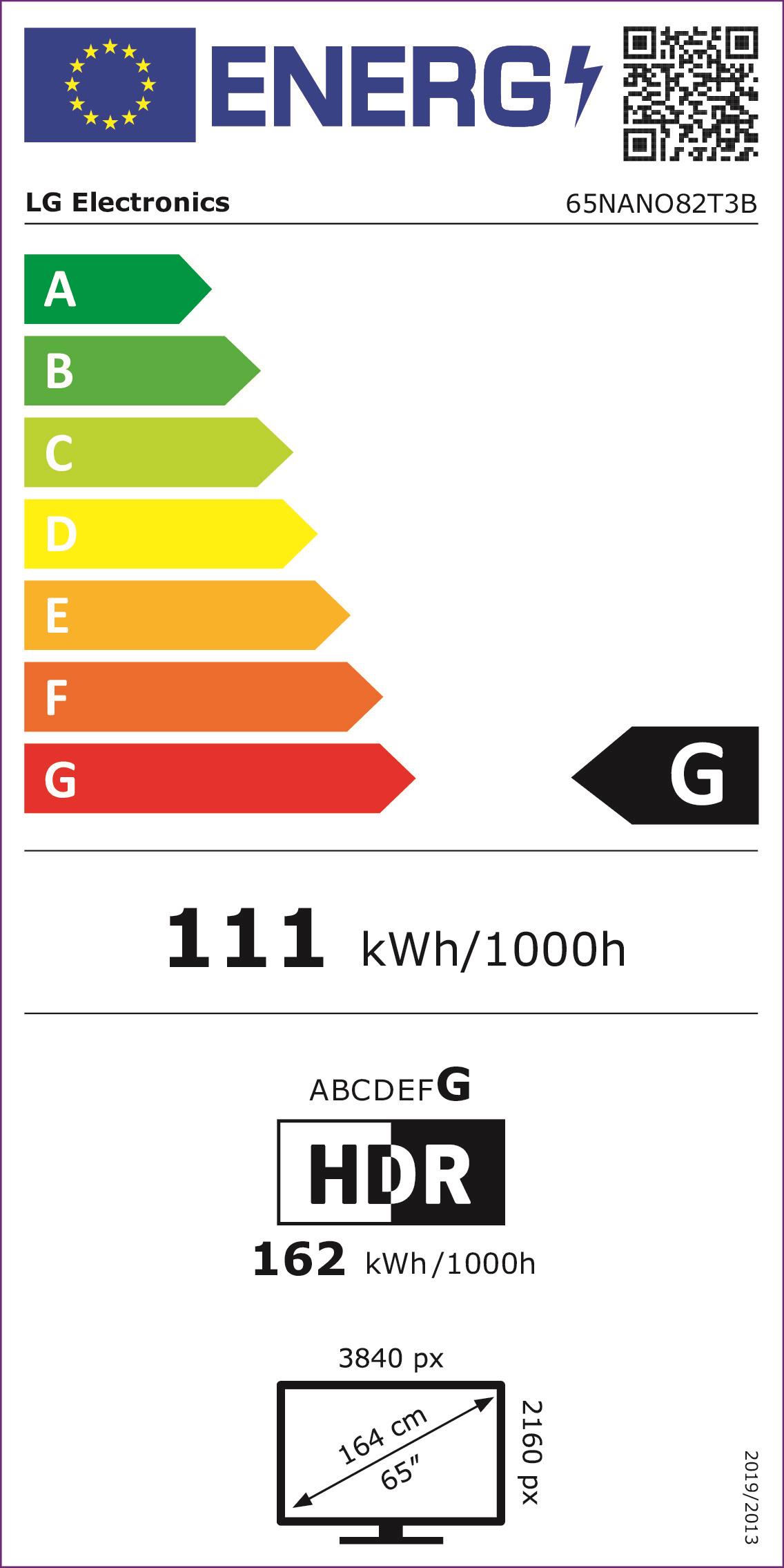 energy label class G