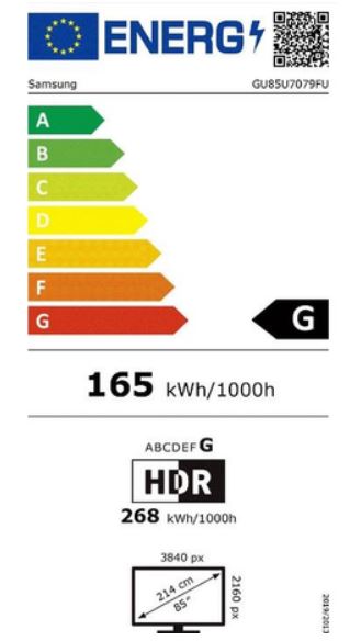 energy label class A