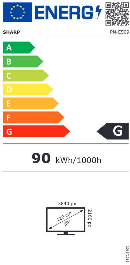 energy label class G