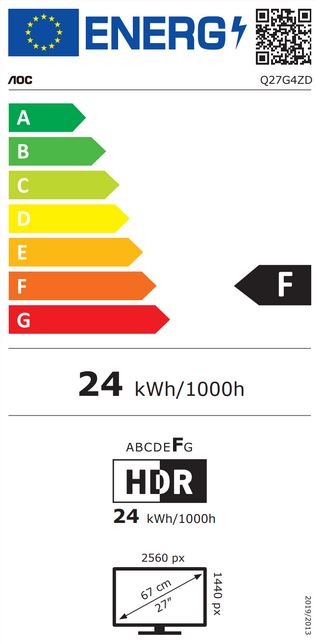 energy label class F