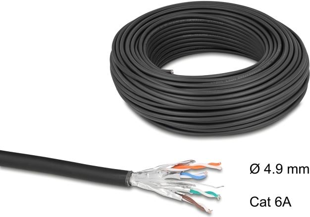 Delock Netzwerkkabel Rolle Cat.6A U/FTP 500 MHz Slim flexibel halogenfrei 50 m (80597)