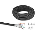 Delock Netzwerkkabel Rolle Cat.6A U/FTP 500 MHz Slim flexibel halogenfrei 50 m (80597)
